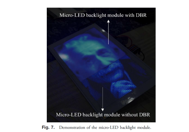 深度强化学习架构与微宏观混合环境控制代理的 Micro-LED背光模组