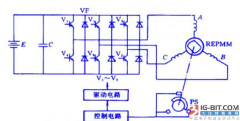 直流电机和交流电机有什么不同的地方？