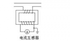 这些电流互感器的知识值得一看