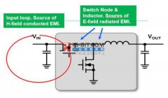 低EMI DC/DC模块解决方案有助于降低5G基站的复杂性