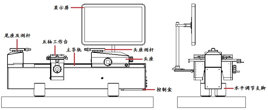 全自动光栅式测长机保养手册