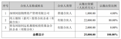 闰土股份拟2.2亿元投资半导体基金无锡同创致芯