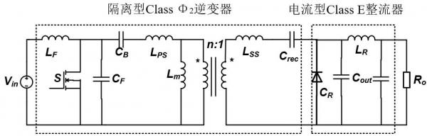 20MHz高频隔离型DC-DC谐振变换器及空芯变压器优化设计 20MHz高频隔离型DC-DC谐振变换器及空芯变压器优化设计