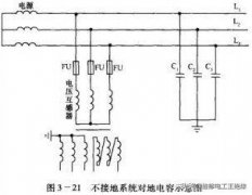 熔断器的存在 可为这一类互感器保驾护航