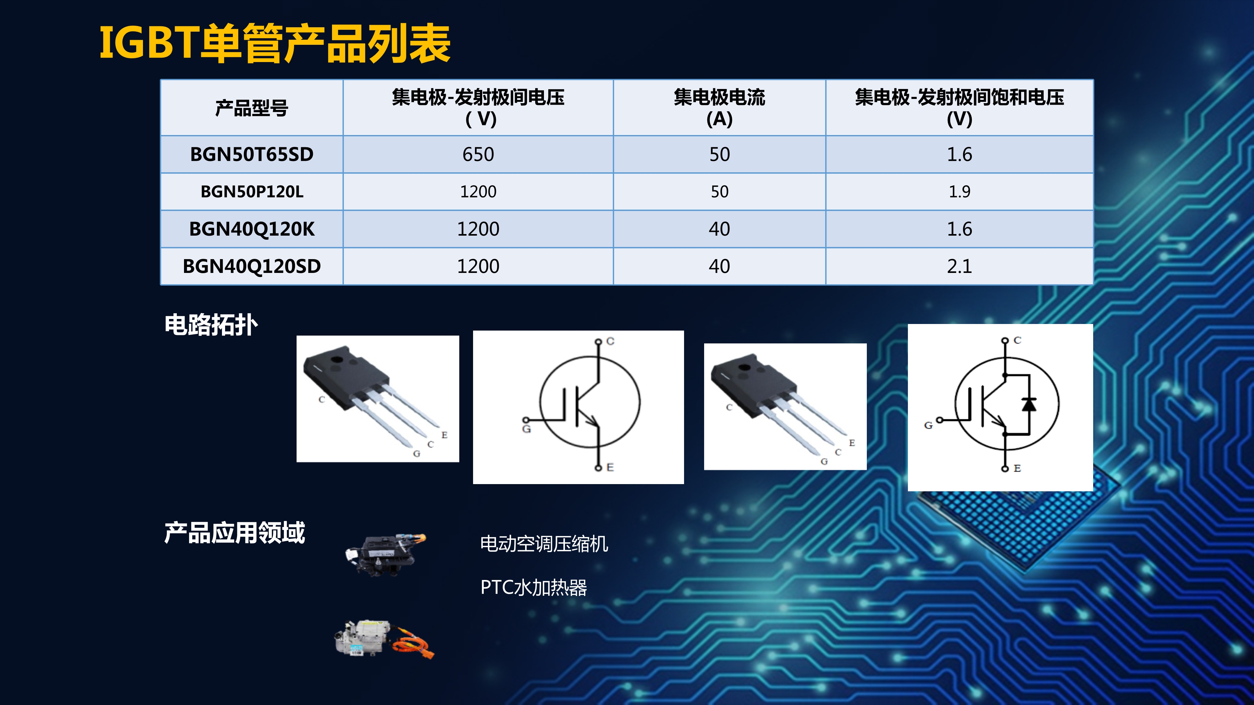BYD宁波家电研讨会产品解决方案