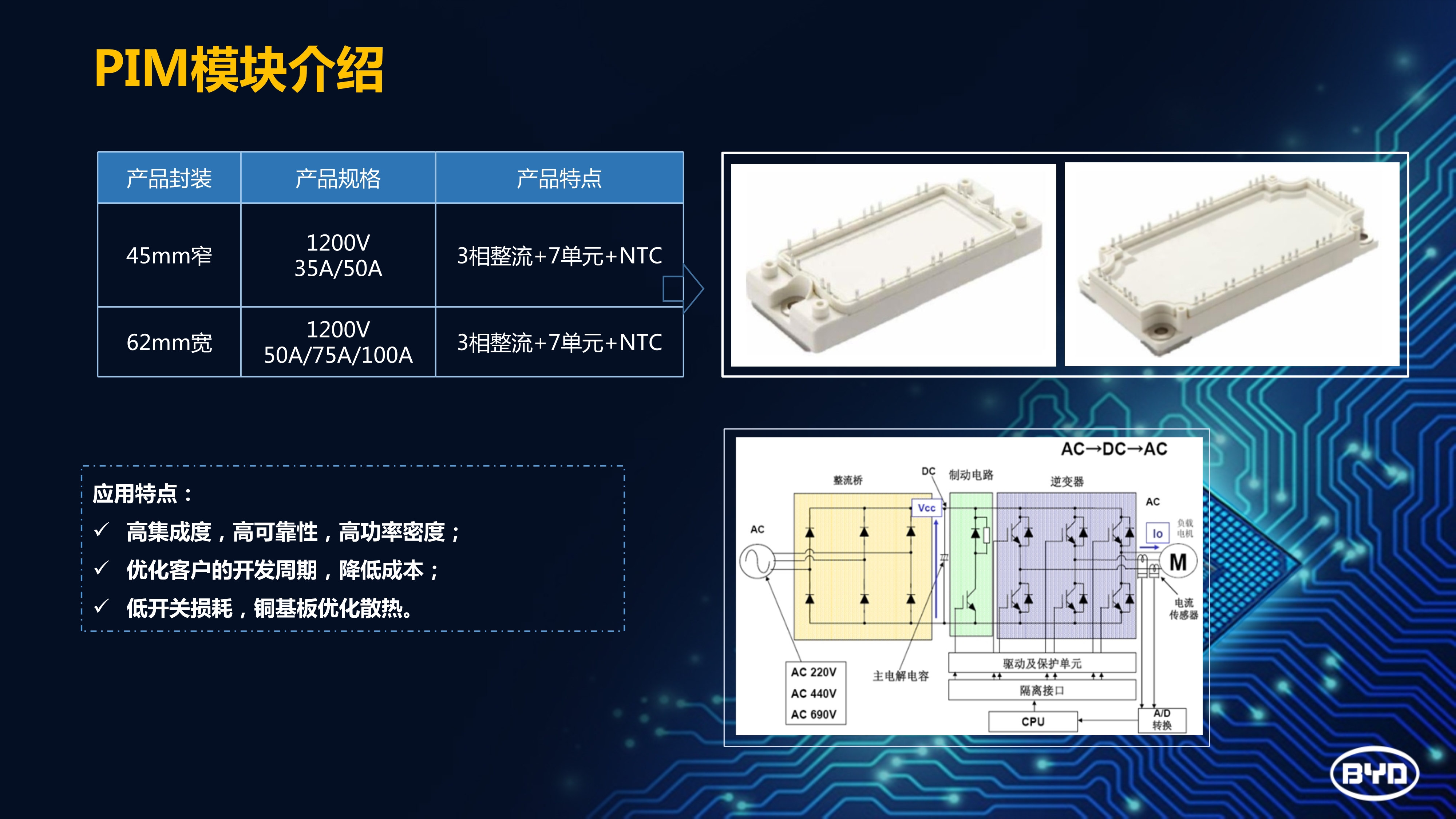 BYD宁波家电研讨会产品解决方案