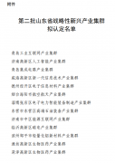 青岛集成电路产业集群等入选第二批山东省战略性新兴产业集群拟认定名单