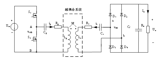 无线电能传输磁耦合系统线圈匝数优化设计