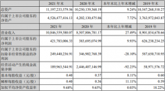 专业显示收入28亿元，创维数字总营收破百亿