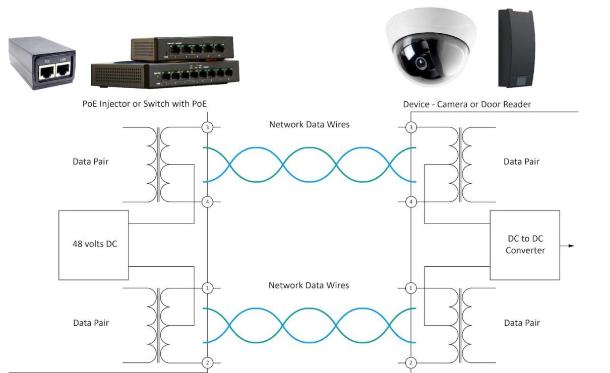 ICM有助于建立强大的5G网络 ICM有助于建立强大的5G网络
