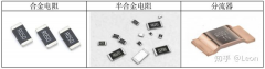 采样电阻（CSR）测试方法介绍