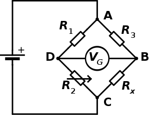 采样电阻（CSR）测试方法介绍