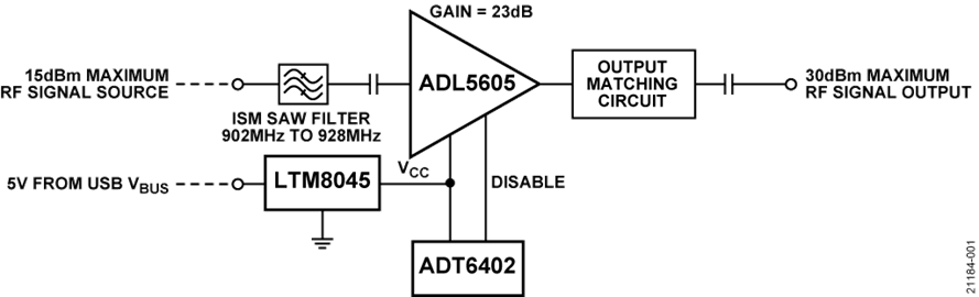 USB供电、915 MHz ISM无线电频段、具有过温管理功能的1 W功率放大器 USB供电、915 MHz ISM无线电频段、具有过温管理功能的1 W功率放大器