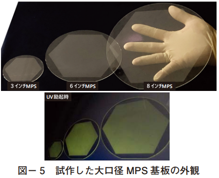 丰田合成成功量产6英寸氮化镓单晶衬底