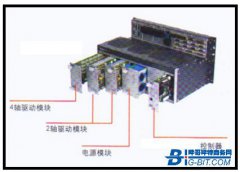 为推动数字化转型与智能化设备改造选用多种新技术与产品