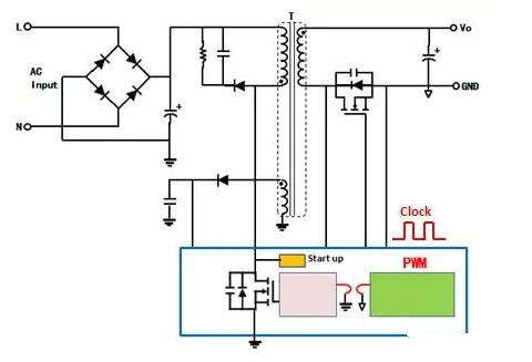 快速电源充电器基本架构 快速电源充电器基本架构