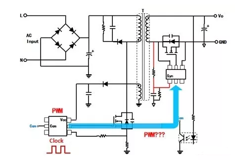 快速电源充电器基本架构 快速电源充电器基本架构