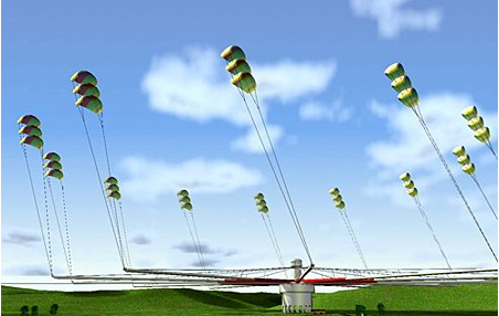 带你充分认识光纤通信技术，光纤通信技术之光纤传感技术介绍