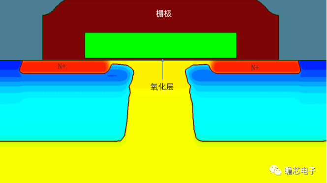 瞻芯电子：“双碳”大势下第三代半导体的技术和应用创新