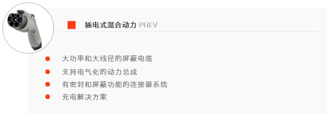 正面迎战电气化:持续加码连接器能力 正面迎战电气化:持续加码连接器能力