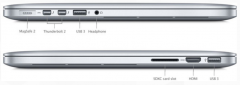 回顾苹果MacBook所采用的接口