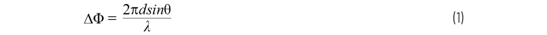 相控阵天线方向图——第1部分:线性阵列波束特性和阵列因子 相控阵天线方向图——第1部分:线性阵列波束特性和阵列因子