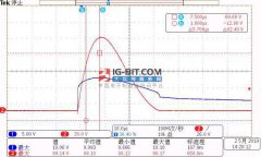 压敏电阻冲击特性及性能劣化的实验研究