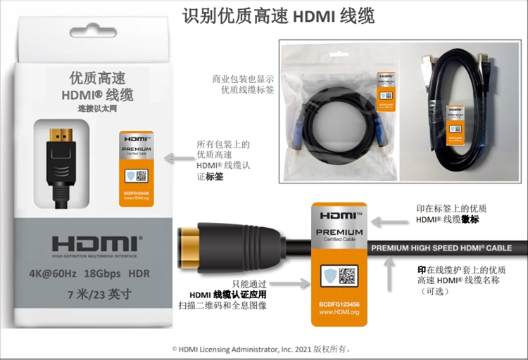 海量HDMI 2.1产品投入市场:UHS计划确保线缆品质 海量HDMI 2.1产品投入市场:UHS计划确保线缆品质