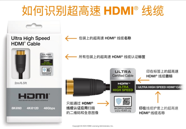 海量HDMI 2.1产品投入市场:UHS计划确保线缆品质 海量HDMI 2.1产品投入市场:UHS计划确保线缆品质