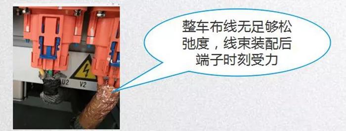 新能源汽车高压连接器技术、设计及趋势