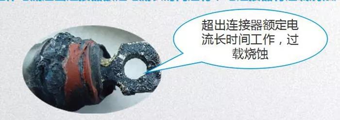 新能源汽车高压连接器技术、设计及趋势