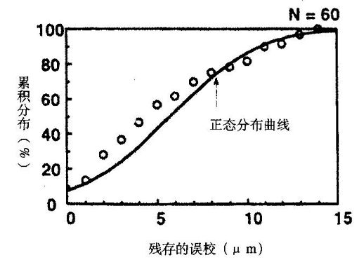 光纤连接器新型插座光纤模块 光纤连接器新型插座光纤模块