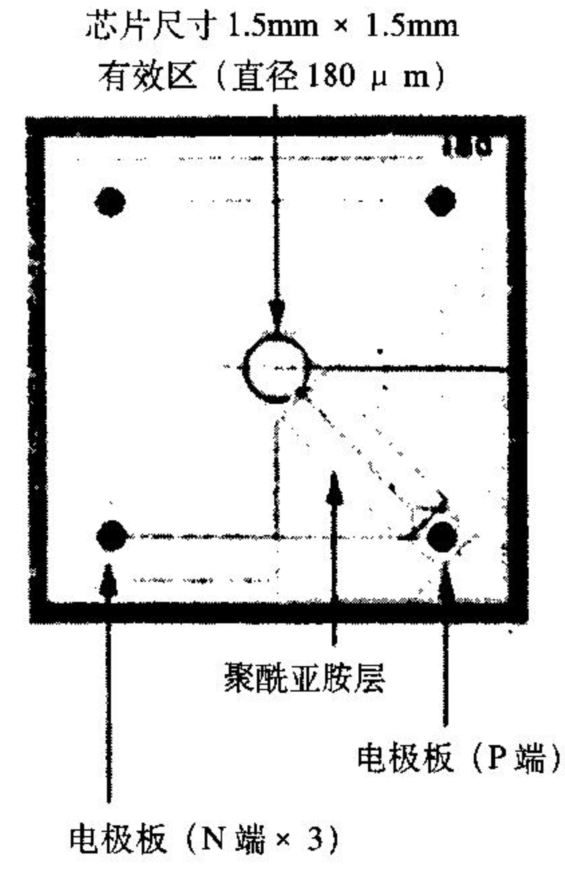 光纤连接器新型插座光纤模块 光纤连接器新型插座光纤模块