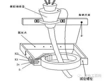 电流互感器获广泛运用 其接线原则有哪些呢