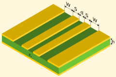 毫米波信号对PCB走线、电缆和连接器的影响