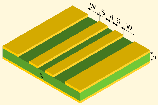 毫米波信号对PCB走线、电缆和连接器的影响