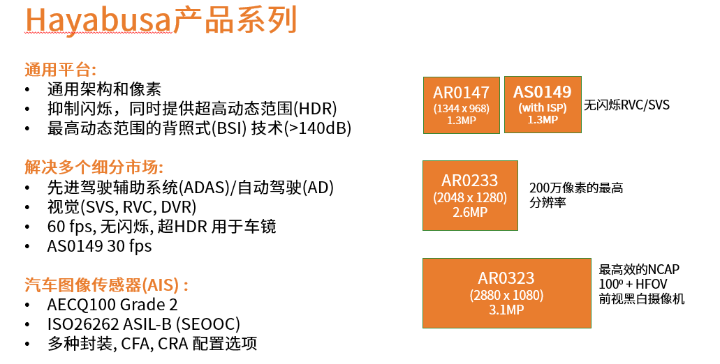 安森美的智能成像方案使道路更安全 安森美的智能成像方案使道路更安全