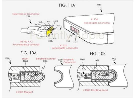 苹果iPhone最新专利公布！可能很快就会配备智能磁性连接器？