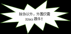 CM176X丨高品质、超精简外围20WPD快充方案