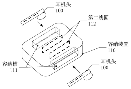 【专利解密】华为TWS的双链路数据传输方案