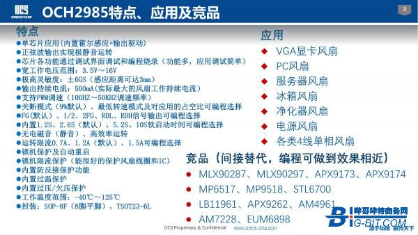 OCH2985 500mA 类正弦波可编程智能单相风扇驱动
