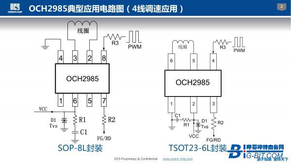 OCH2985 500mA 类正弦波可编程智能单相风扇驱动