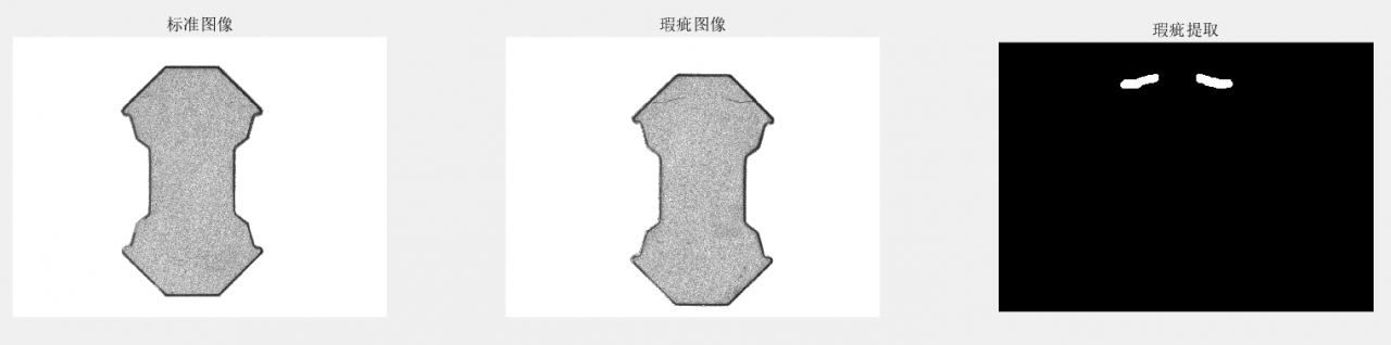 浅析磁芯检验的技术指标与效果 有关这一分支