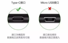 手机充电追崇Type-C 可它还有大用途