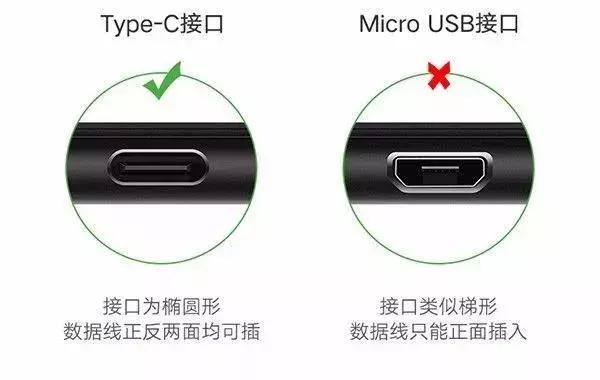 手机充电追崇Type-C 可它还有大用途
