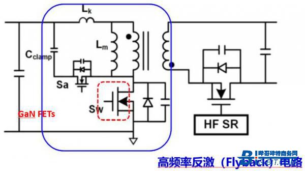 芯珉微电子氮化镓MOS在LLC电源中的应用----氮化镓*超级硅电源方案对比