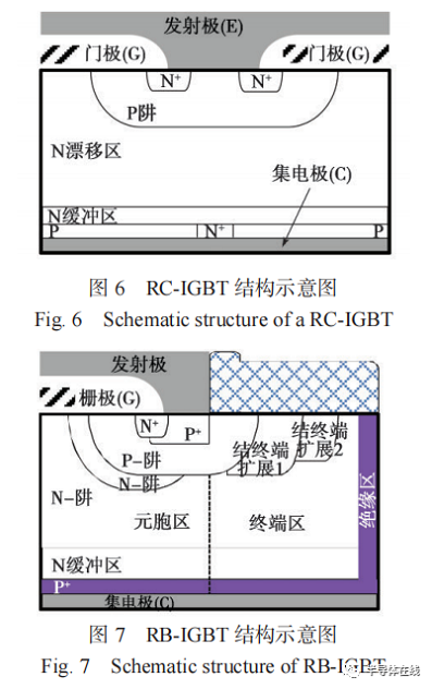 大功率半导体技术现状及其进展