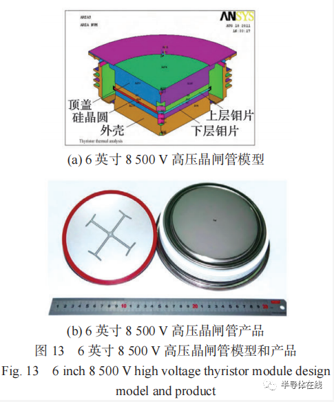 大功率半导体技术现状及其进展