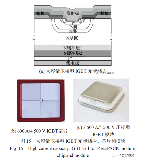 大功率半导体技术现状及其进展