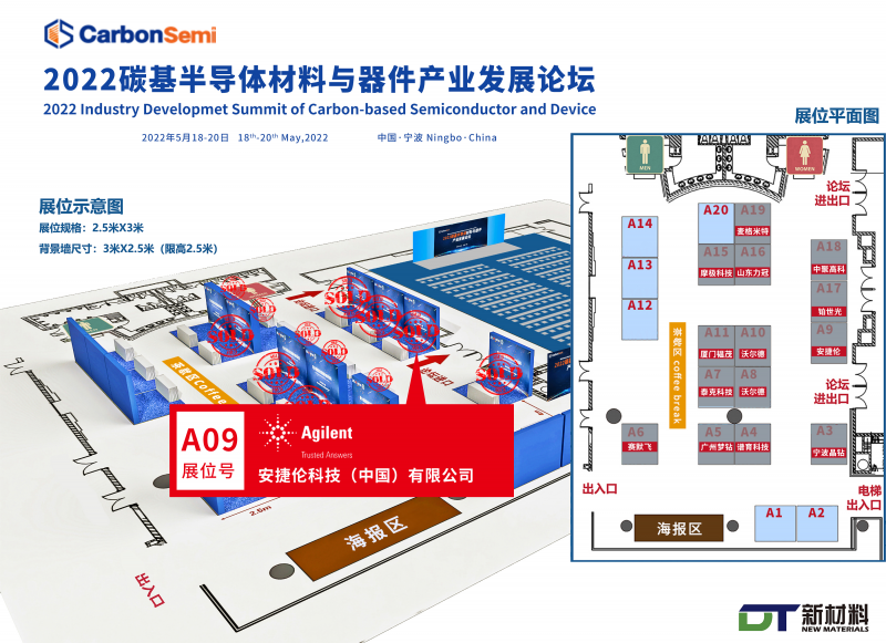 半导体杂质检测难？安捷伦领跑半导体检测设备，亮相CarbonSemi 2022！